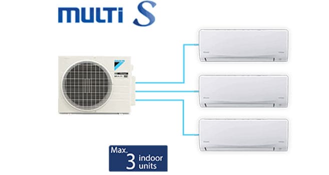 S Series Multi Split Type Air Conditioner